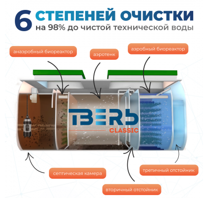 6 степеней с насосом